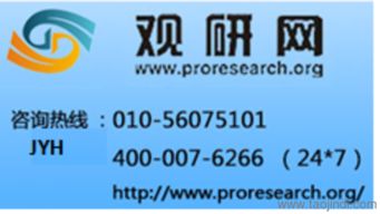 2016-2022年中國(guó)商業(yè)地產(chǎn)物業(yè)管理產(chǎn)業(yè)現(xiàn)狀深度調(diào)查及十三五未來(lái)趨勢(shì)研究報(bào)告